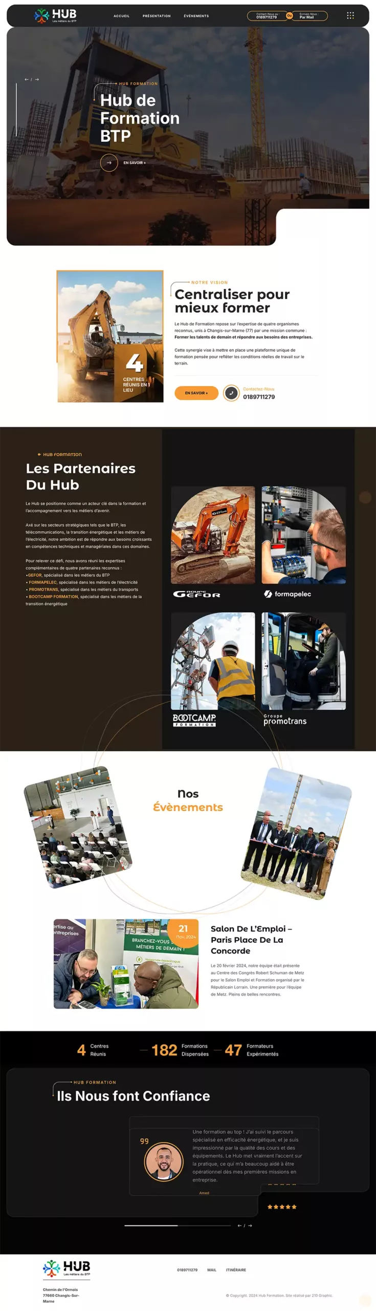 Image gallery marquee