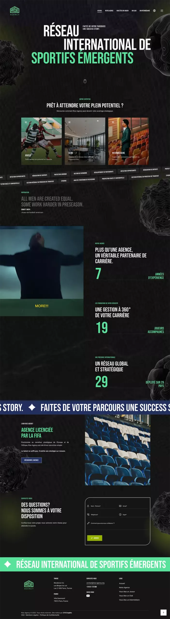 Image gallery marquee